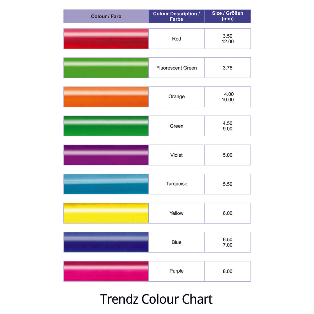 Knitpro - Trendz Double Pointed Knitting Needles - 15 cm & 20 cm