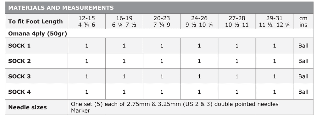Naturally New Zealand Omana Solid Colour Sock Yarn - New Zealand Merino/Alpaca/Acrylic 4-Ply / Fingering Weight