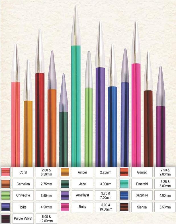 Knitpro - Zing Crochet Hooks