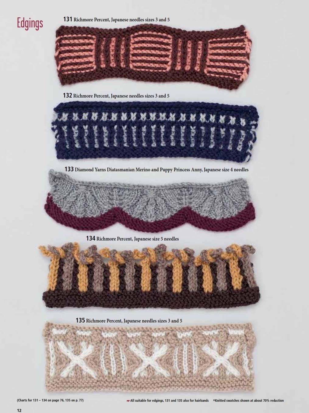Keiko Okamoto's Japanese Knitting Stitches