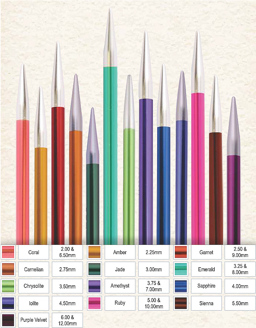 Knitpro - Zing Straight Knitting Needles 25cm - Metal with silver tips